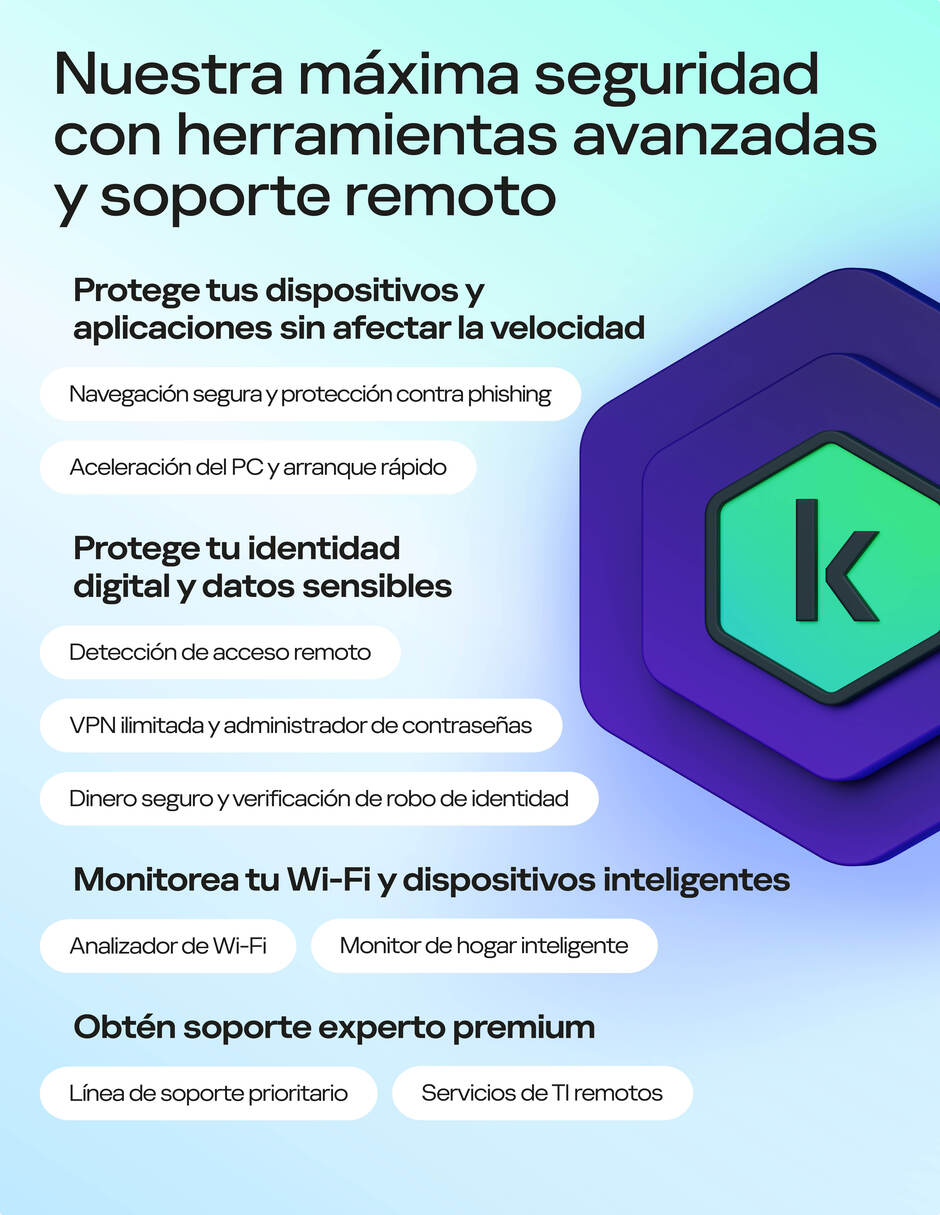 Licencias antivirus Premium para 5 usuarios 2