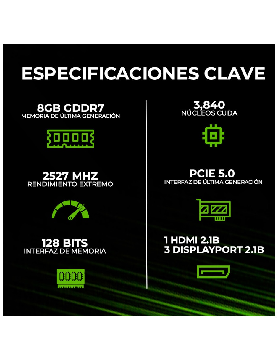 Tarjeta de video zt-b50600h-10m