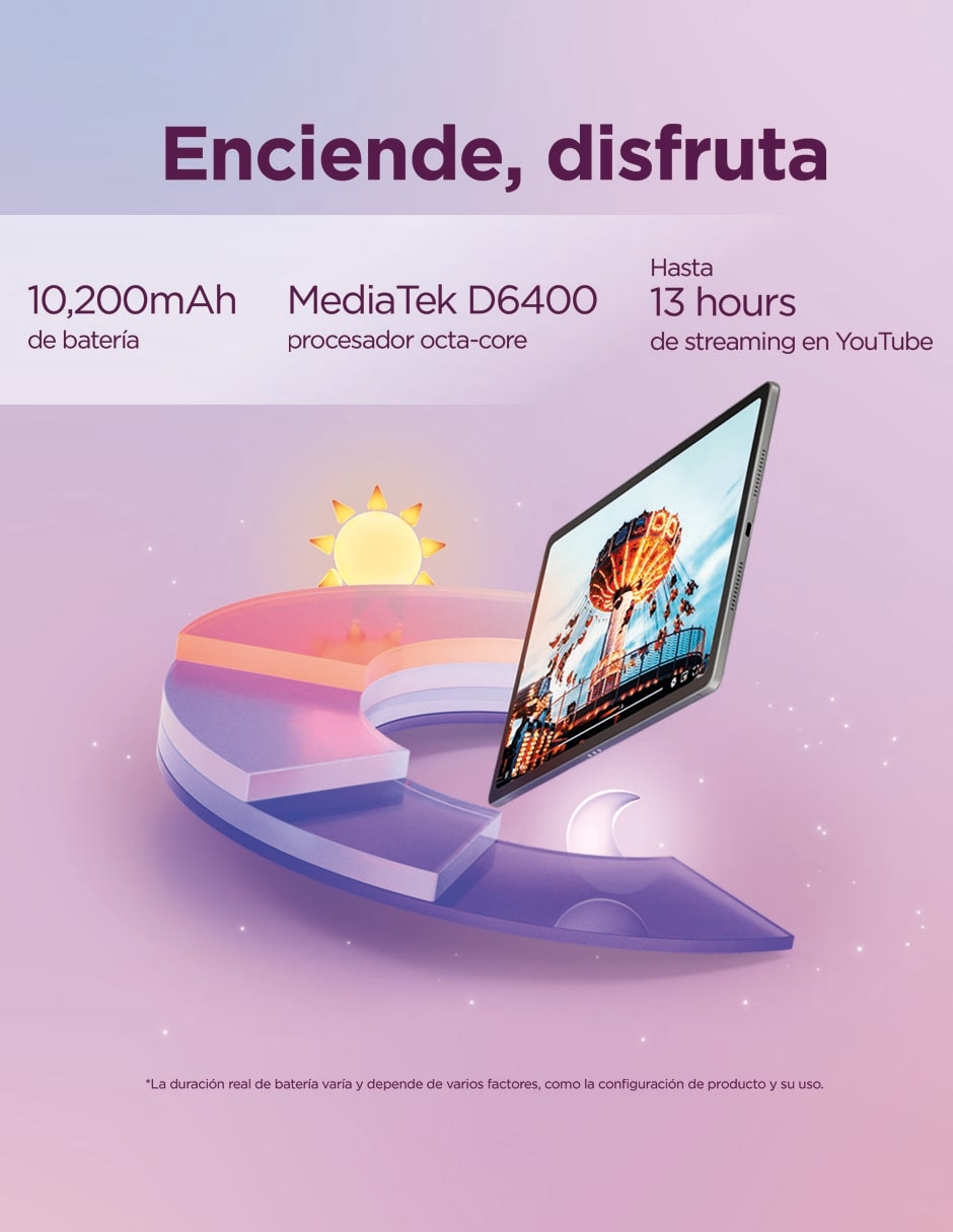 Tablet Lenovo Ideatab Plus zag70855mx 12.1 pulgadas 256 GB de almacenamiento de 8 GB RAM