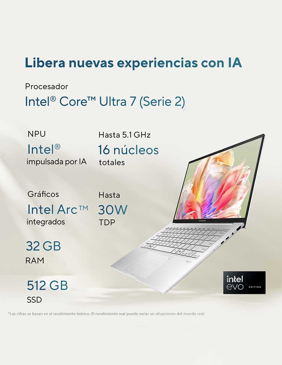 Laptop UX3405CA-QD1241W 14 pulgadas WUXGA Intel Core Ultra 7 255H Intel Arc 32 GB RAM 512 GB 11