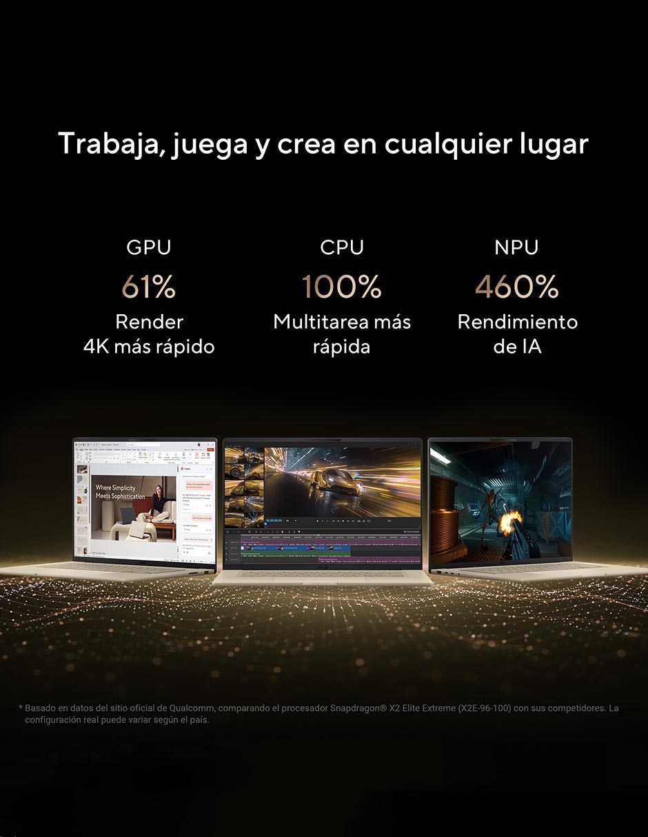 Laptop UX3607OA-SQ013W 16 pulgadas 3K Snapdragon X Elite Qualcomm Adreno 48 GB RAM 1 TB SSD 15