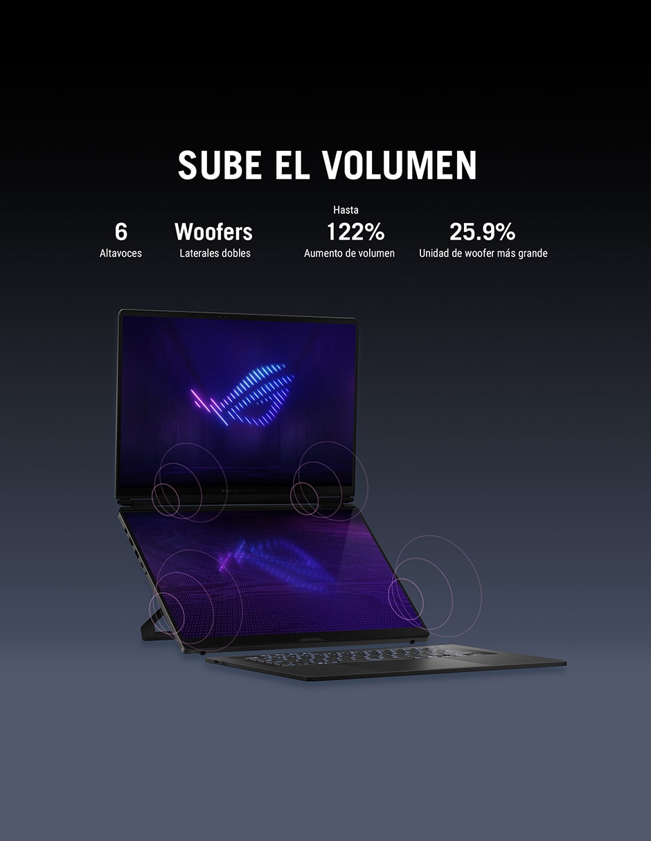Computadora asus gx651ax-sr102w 16 pulgadas 3k intel core ultra 9 nvidia geforce rtx 5090 32 gb ram 1 tb ssd