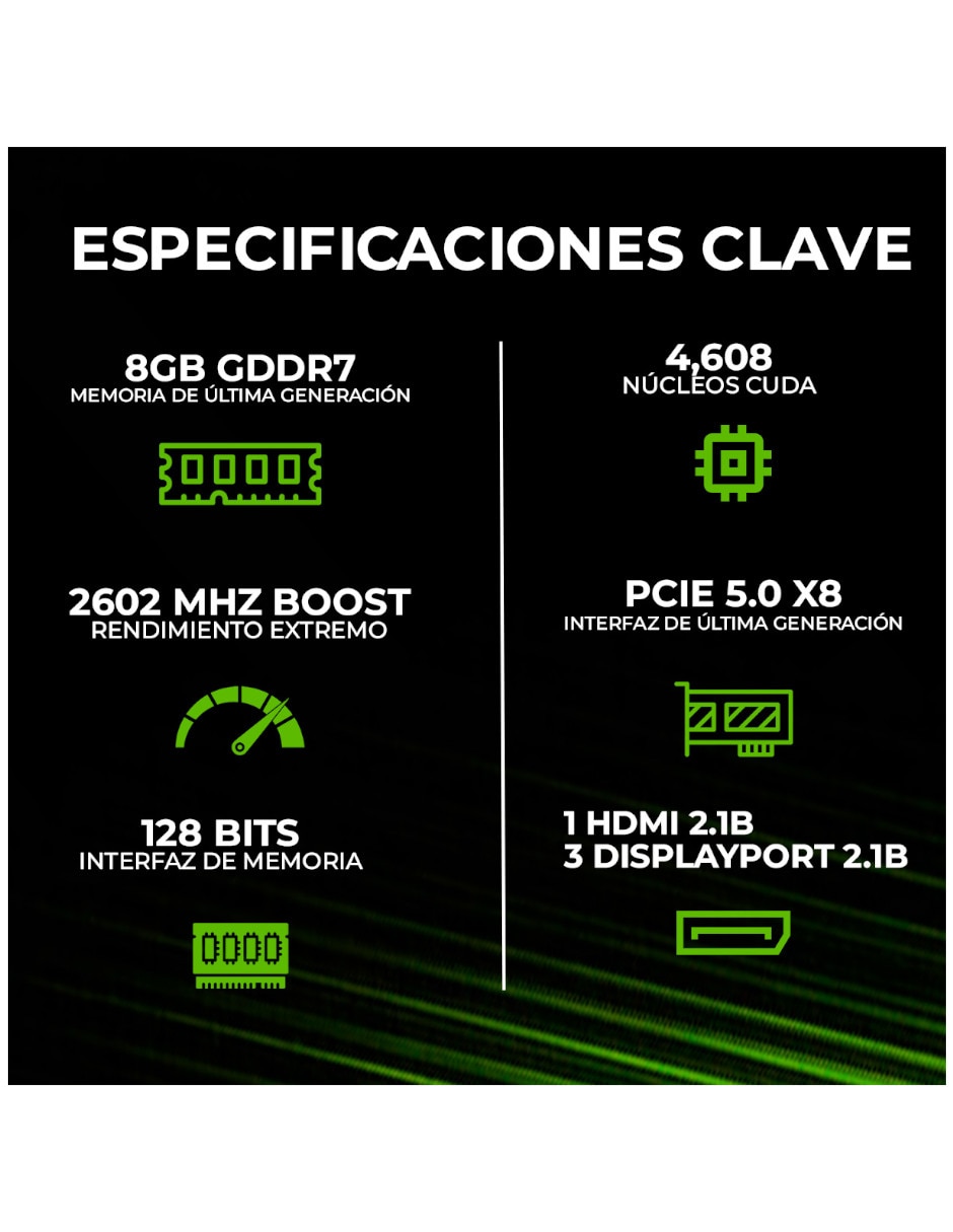 Tarjeta de video zt-b50610h-10m 5