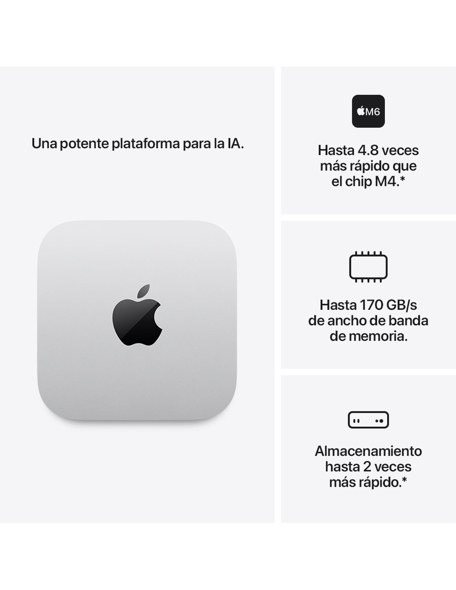 Mac Mini M6 16 GB RAM 256 GB Plata