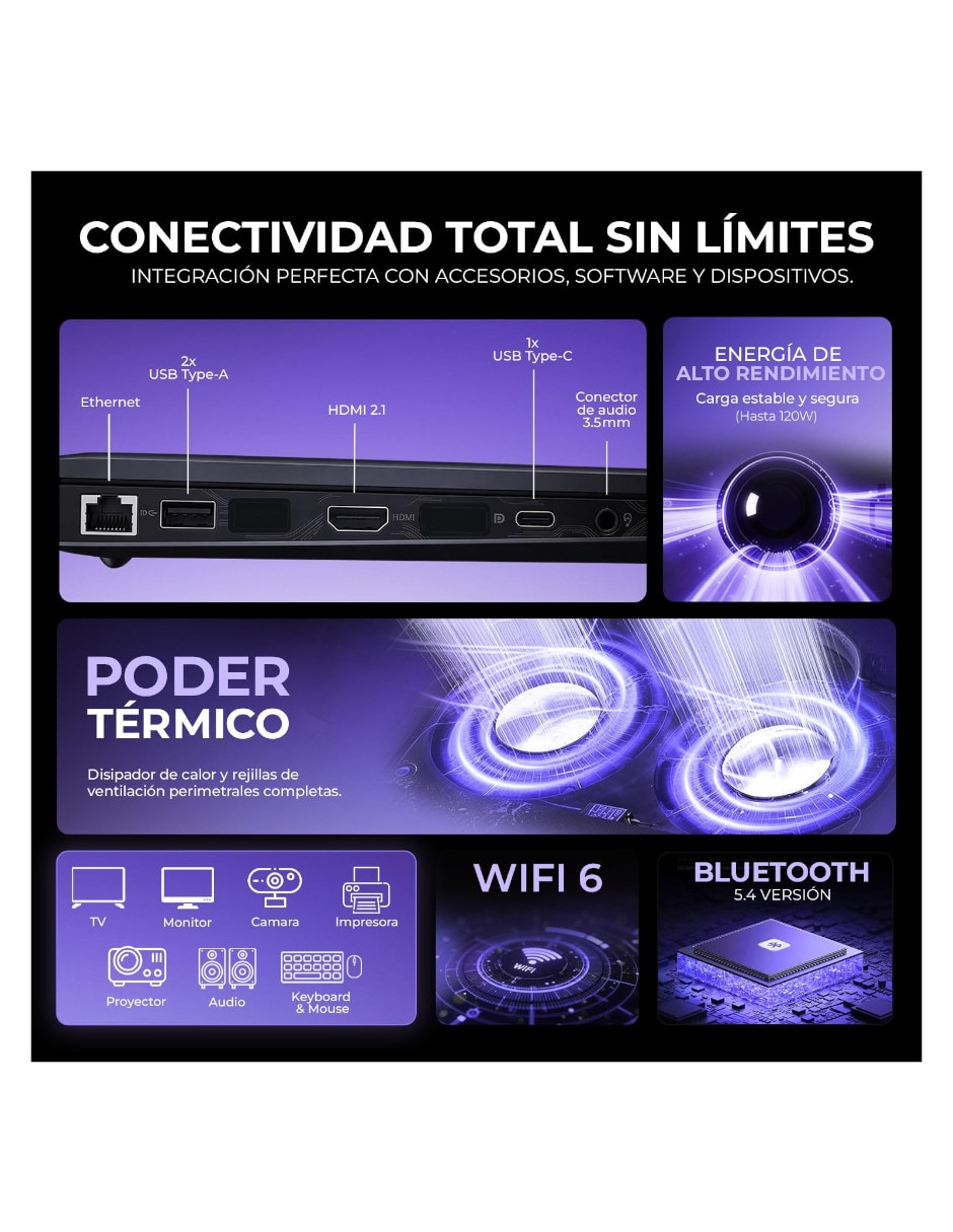 Laptop gamer No 15.6 pulgadas Full HD AMD Ryzen 5 NVIDIA GeForce RTX 4050 24 GB RAM No aplica 512 GB