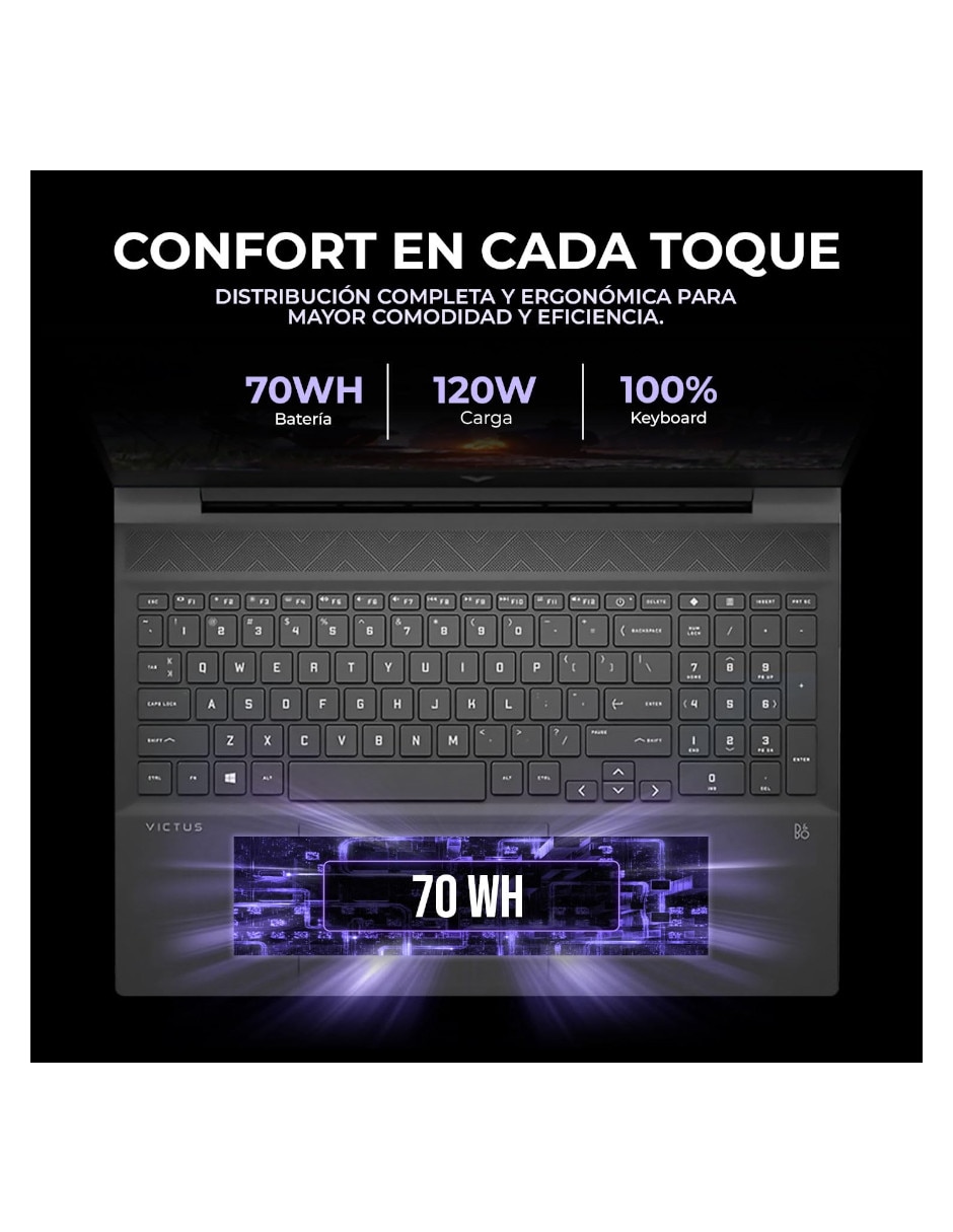 Laptop gamer No 15.6 pulgadas Full HD AMD Ryzen 5 NVIDIA GeForce RTX 4050 24 GB RAM No aplica 512 GB 6