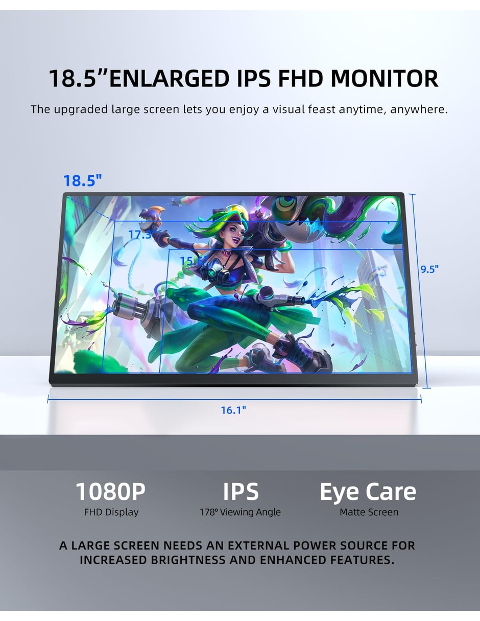 Monitor IPS Full HD 18.5 pulgadas