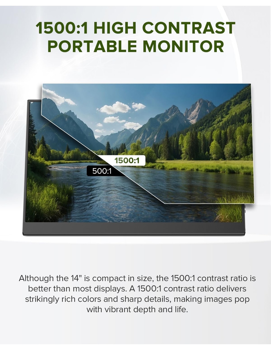 Monitor IPS QHD 14 pulgadas 6926316333370
