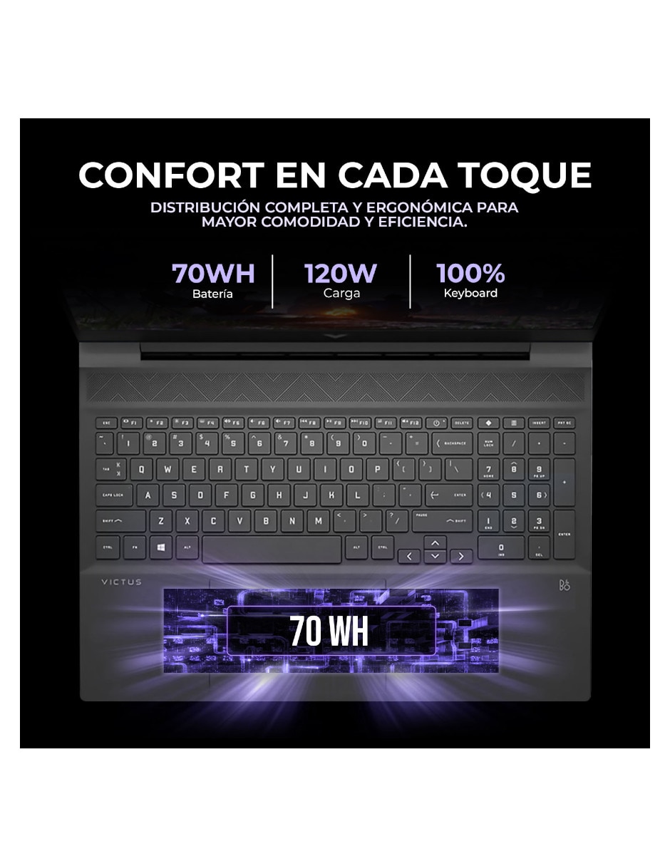 Laptop gamer No 15.6 pulgadas Full HD AMD Ryzen 5 NVIDIA GeForce RTX 4050 8 GB RAM No aplica 512 GB No aplica 8