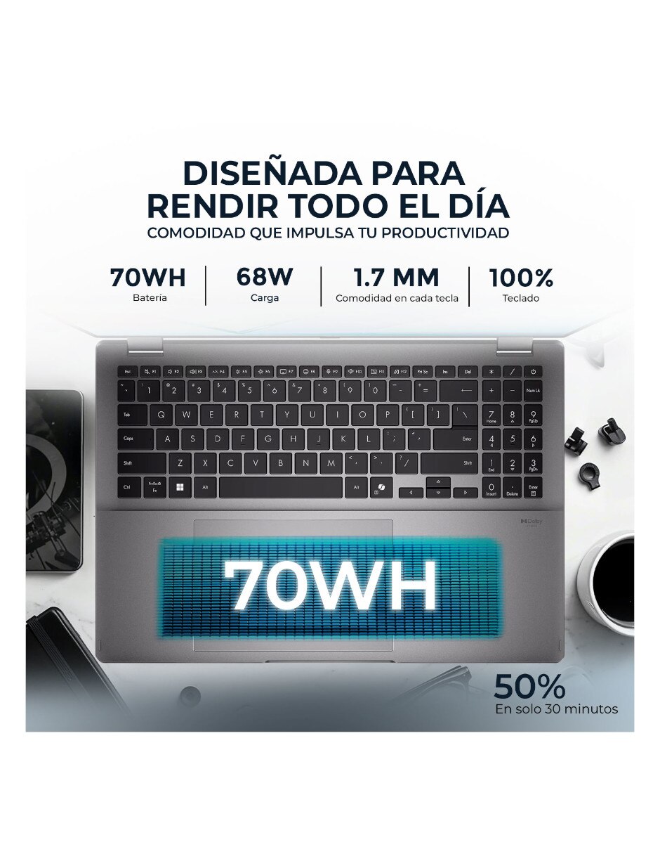 Laptop Sí 16 pulgadas WUXGA Intel core ultra 9 Integradas 32 GB RAM No aplica 1 TB No aplica 7