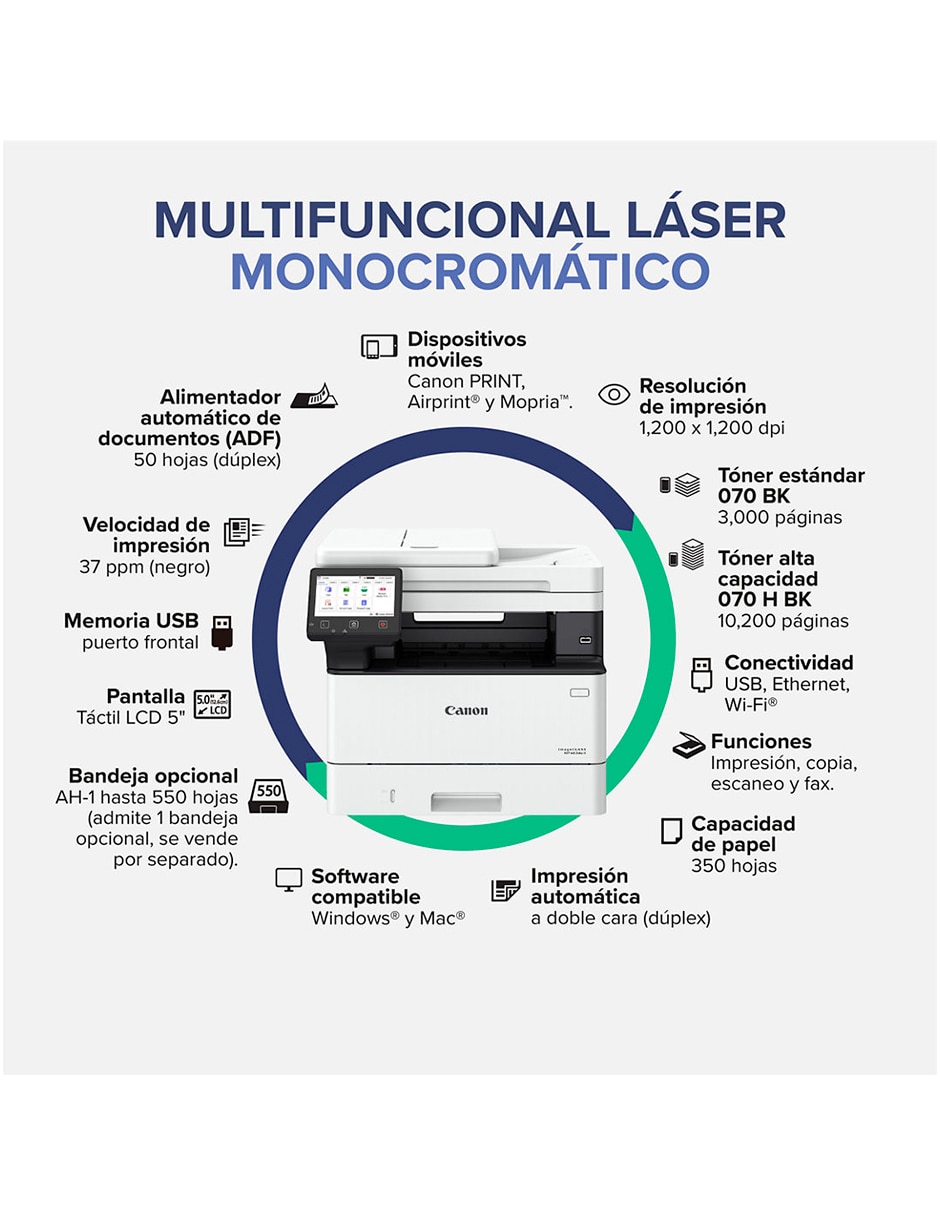 Multifuncional ImageCLASS MF462dw II láser inalámbrico monocromática 3